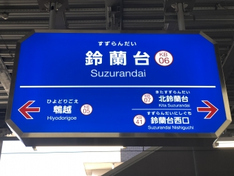 鈴蘭台駅から有馬口駅の乗車記録(乗りつぶし)写真