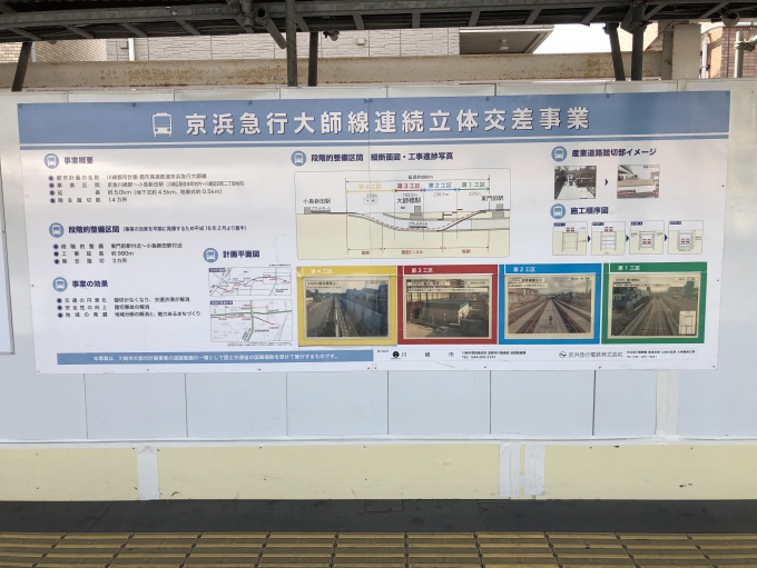 鉄道乗車記録の写真:駅舎・駅施設、様子(2)        「小島新田駅構内に掲示されていた、大師線連続立体交差化事業の説明。　　　」