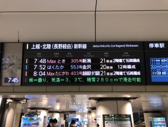 東京駅からガーラ湯沢駅の乗車記録(乗りつぶし)写真
