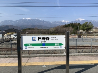 八王子駅から小淵沢駅:鉄道乗車記録の写真