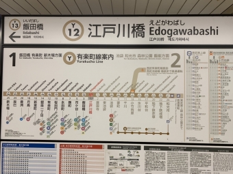 和光市駅から江戸川橋駅の乗車記録(乗りつぶし)写真