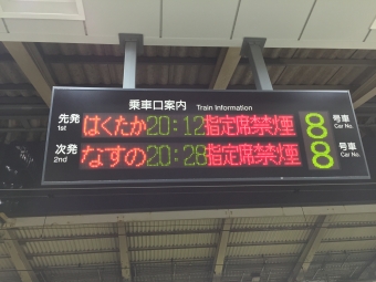 東京駅から富山駅:鉄道乗車記録の写真