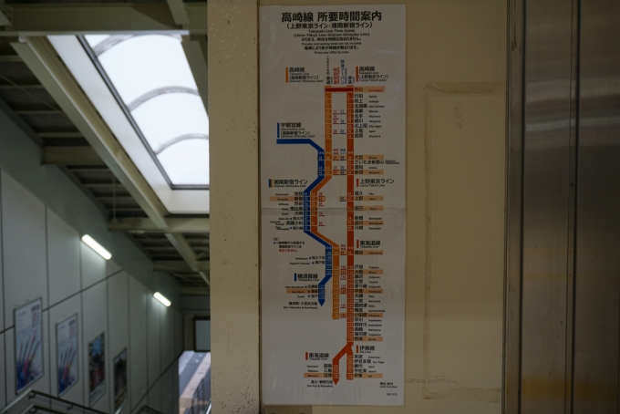 鉄道乗車記録の写真:駅舎・駅施設、様子(2)        「高崎線所要時間案内」
