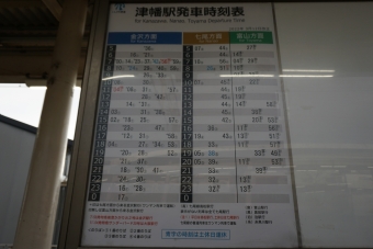津幡駅から富山駅の乗車記録(乗りつぶし)写真