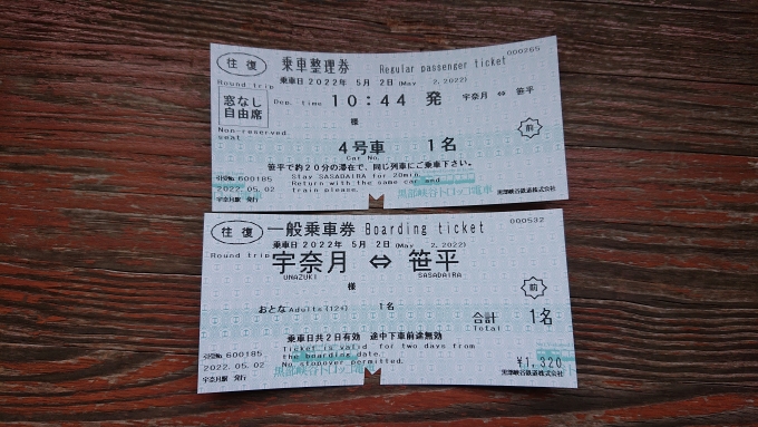 鉄道乗車記録の写真:きっぷ(7)        「黒部峡谷鉄道往復乗車券」