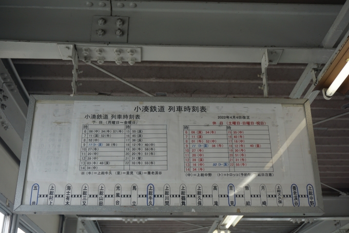鉄道乗車記録の写真:駅舎・駅施設、様子(4)        「五井駅小湊鉄道時刻表」