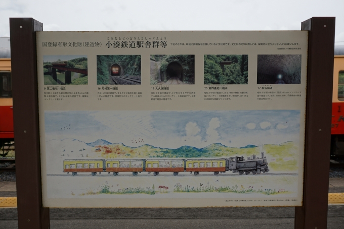 鉄道乗車記録の写真:駅舎・駅施設、様子(6)        「小湊鉄道駅舎群等」