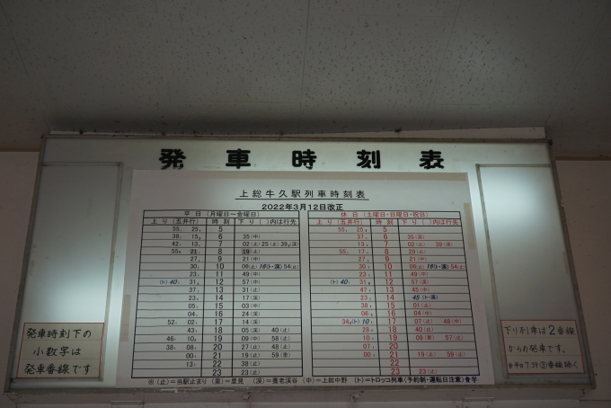 鉄道乗車記録の写真:駅舎・駅施設、様子(18)        「上総牛久駅列車時刻表」