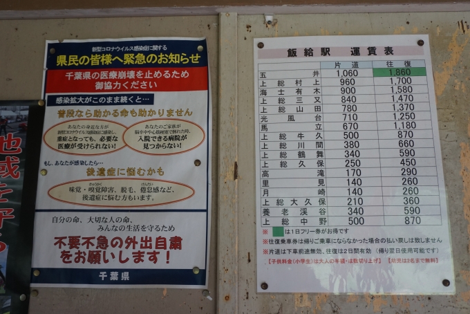 鉄道乗車記録の写真:駅舎・駅施設、様子(20)        「飯給駅運賃表」
