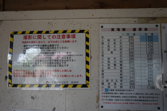 鉄道乗車記録の写真:駅舎・駅施設、様子(4)        「高滝駅きっぷ運賃」