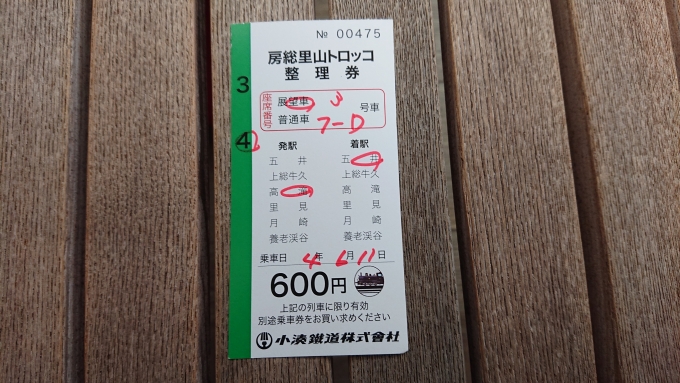 鉄道乗車記録の写真:きっぷ(4)        「房総里山トロッコ整理券」