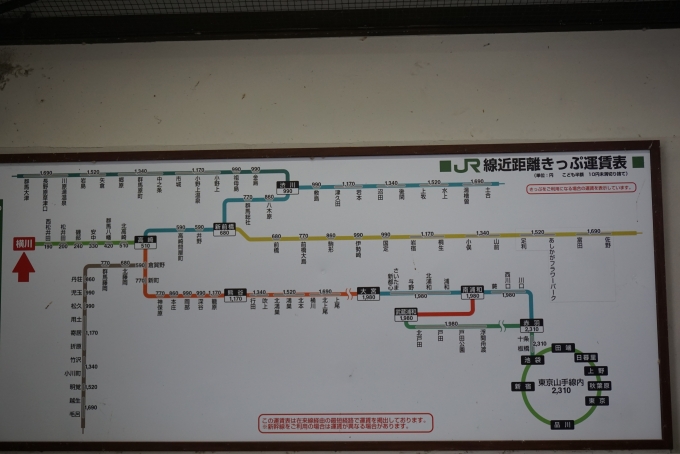 鉄道乗車記録の写真:駅舎・駅施設、様子(8)        「信越本線横川駅きっぷ運賃」