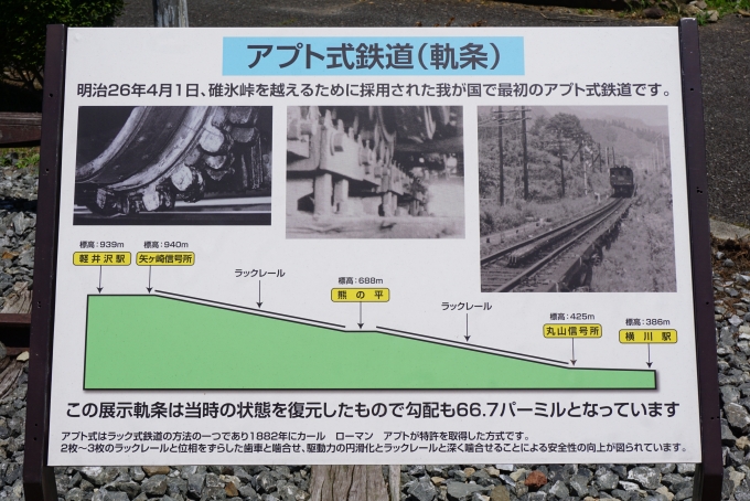 鉄道乗車記録の写真:旅の思い出(17)        「アプト式軌道」