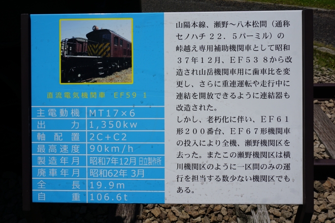 鉄道乗車記録の写真:旅の思い出(29)        「国鉄EF59形電気機関車1詳細」
