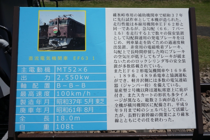 鉄道乗車記録の写真:旅の思い出(30)        「国鉄EF63形電気機関車1詳細」