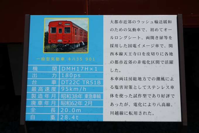 鉄道乗車記録の写真:旅の思い出(31)        「国鉄キハ35 901詳細」