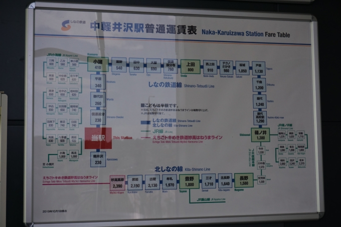 鉄道乗車記録の写真:駅舎・駅施設、様子(13)        「中軽井沢駅きっぷ運賃」