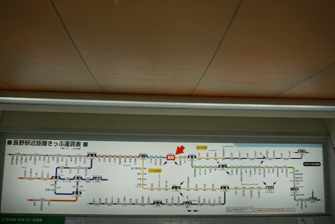 鉄道乗車記録の写真:駅舎・駅施設、様子(11)        「長野駅きっぷ運賃」