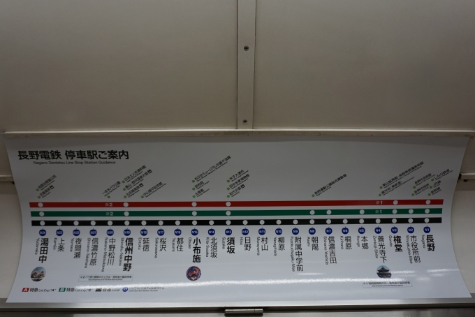 鉄道乗車記録の写真:車内設備、様子(8)        「長野電鉄停車駅案内」