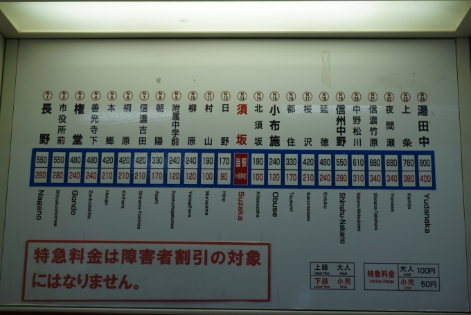 鉄道乗車記録の写真:駅舎・駅施設、様子(2)        「須坂駅きっぷ運賃」