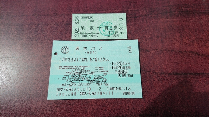 鉄道乗車記録の写真:きっぷ(7)     「週末パスと特急券」