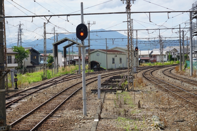 鉄道乗車記録の写真:車窓・風景(10)        「信州中野駅ホームからの風景」