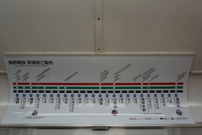 鉄道乗車記録の写真:車内設備、様子(7)        「長野電鉄路線図」