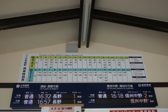 小布施駅から長野駅の乗車記録(乗りつぶし)写真