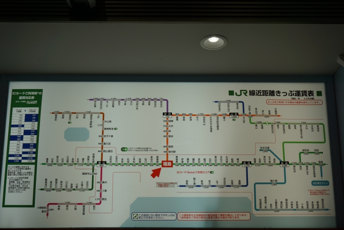 鉄道乗車記録の写真:駅舎・駅施設、様子(11)        「福島駅きっぷ運賃」