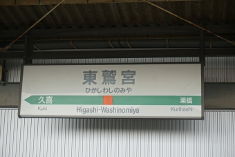 東鷲宮駅 写真:駅名看板