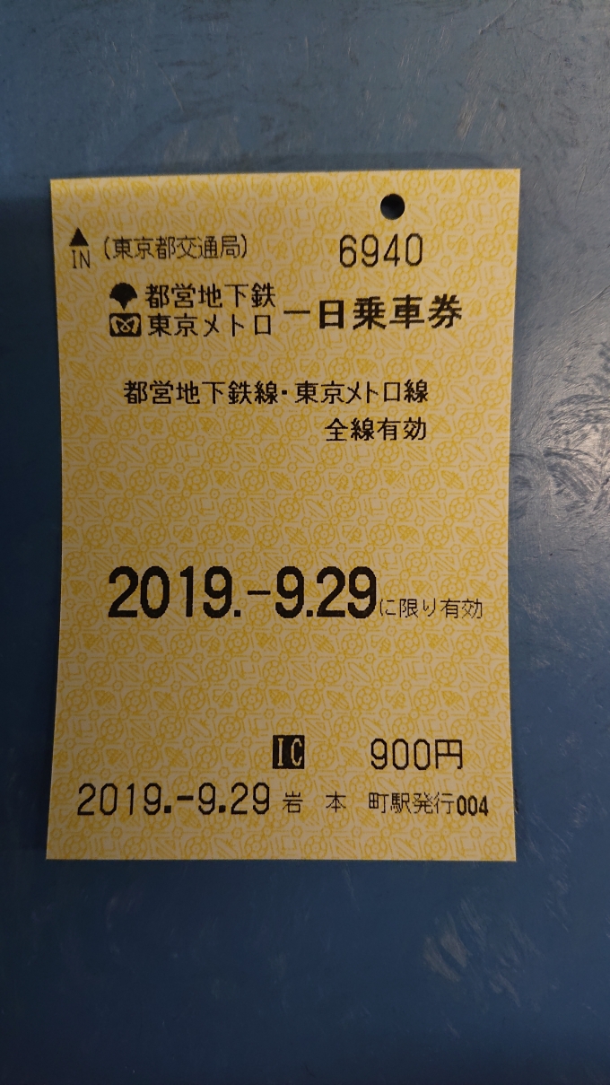 鉄道乗車記録の写真:きっぷ(2)        「都営地下鉄・東京メトロ１日乗車券」