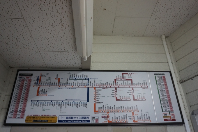 鉄道乗車記録の写真:駅舎・駅施設、様子(8)        「野州大塚駅きっぷ運賃」