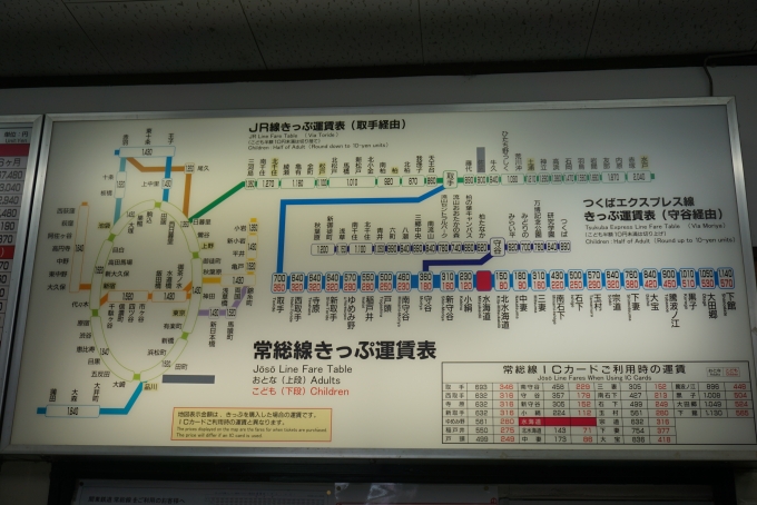 鉄道乗車記録の写真:駅舎・駅施設、様子(7)        「水海道駅きっぷ運賃」