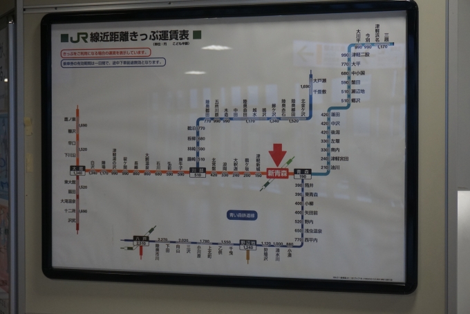 鉄道乗車記録の写真:駅舎・駅施設、様子(7)        「新青森駅きっぷ運賃」
