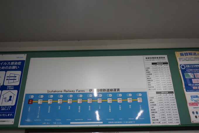 鉄道乗車記録の写真:駅舎・駅施設、様子(2)        「大雄山駅きっぷ運賃」