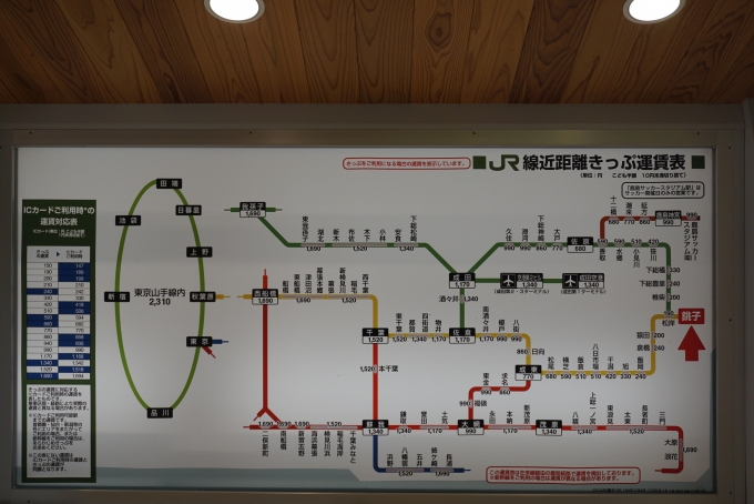 鉄道乗車記録の写真:駅舎・駅施設、様子(2)        「銚子駅きっぷ運賃」