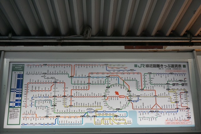 鉄道乗車記録の写真:駅舎・駅施設、様子(5)        「水道橋駅きっぷ運賃」