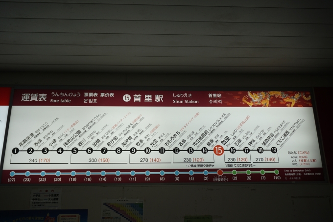 鉄道乗車記録の写真:駅舎・駅施設、様子(6)        「首里駅きっぷ運賃」