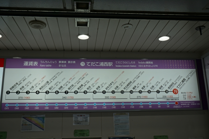鉄道乗車記録の写真:駅舎・駅施設、様子(9)        「てだこ浦西駅きっぷ運賃」