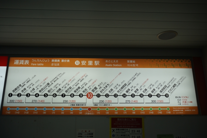 鉄道乗車記録の写真:駅舎・駅施設、様子(5)        「安里駅きっぷ運賃」