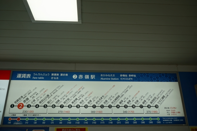 鉄道乗車記録の写真:駅舎・駅施設、様子(6)        「赤嶺駅きっぷ運賃」