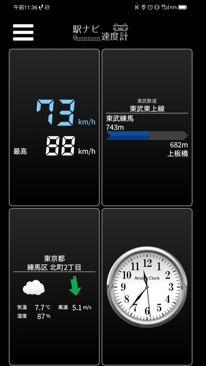 鉄道乗車記録の写真:旅の思い出(6)        「東武練馬駅→上板橋駅を時速73キロで走行中」