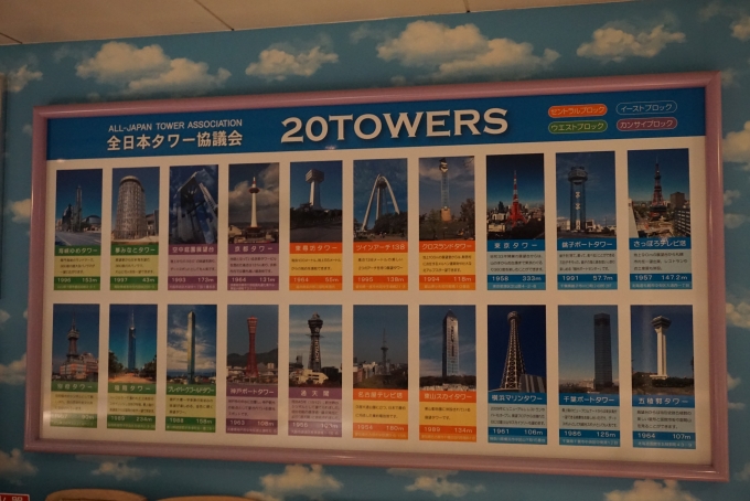 鉄道乗車記録の写真:旅の思い出(25)        「別府タワー内に展示されている全日本タワー」