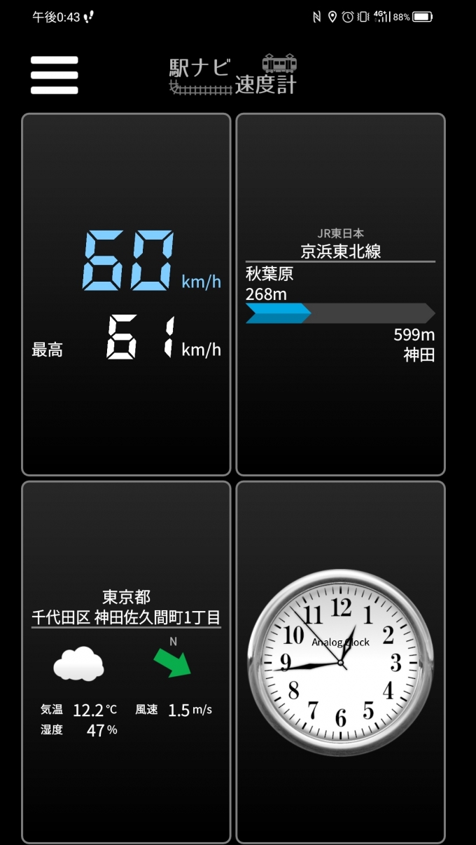 鉄道乗車記録の写真:旅の思い出(3)        「秋葉原駅→神田駅を時速60キロで走行中」