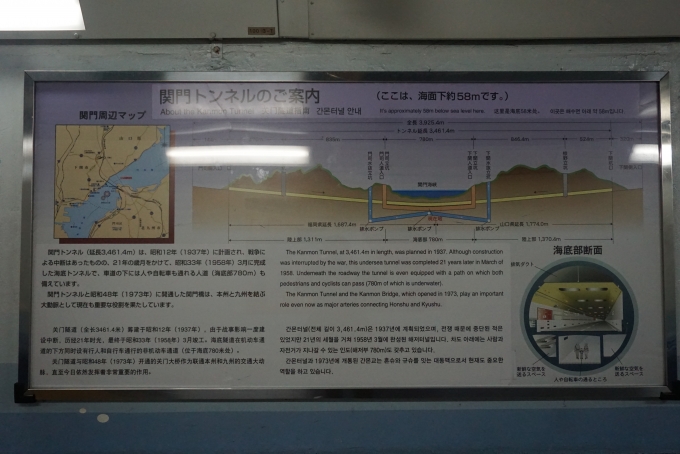 鉄道乗車記録の写真:旅の思い出(19)        「関門トンネルご案内」