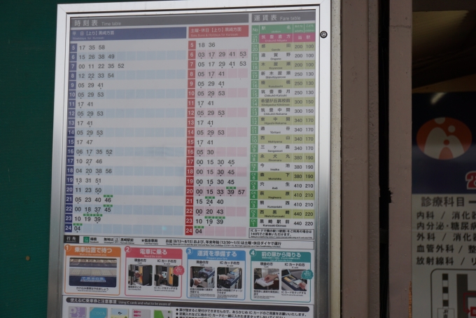 鉄道乗車記録の写真:駅舎・駅施設、様子(5)        「筑豊直方駅時刻表」