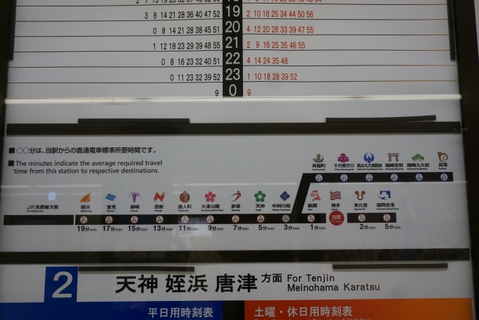 鉄道乗車記録の写真:駅舎・駅施設、様子(5)        「博多駅空港線所要時間」
