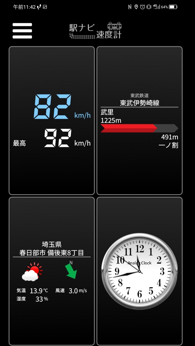 鉄道乗車記録の写真:旅の思い出(6)        「武里駅から一ノ割駅を時速82キロで走行中」