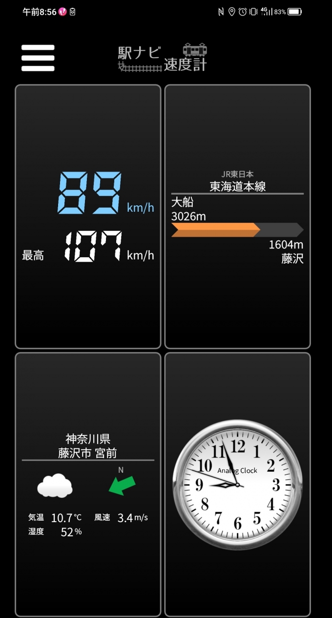 鉄道乗車記録の写真:旅の思い出(9)        「大船駅→藤沢駅を時速89キロで走行中」
