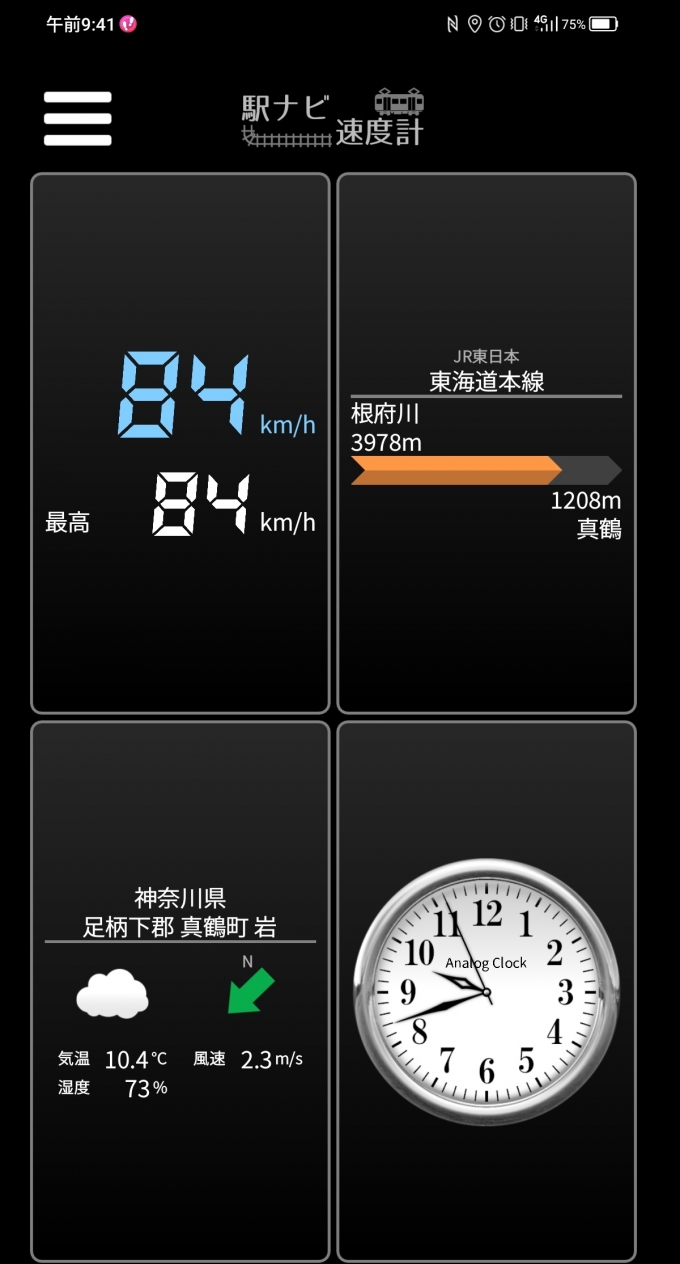 鉄道乗車記録の写真:旅の思い出(11)        「根府川駅→真鶴駅を時速84キロで走行中」